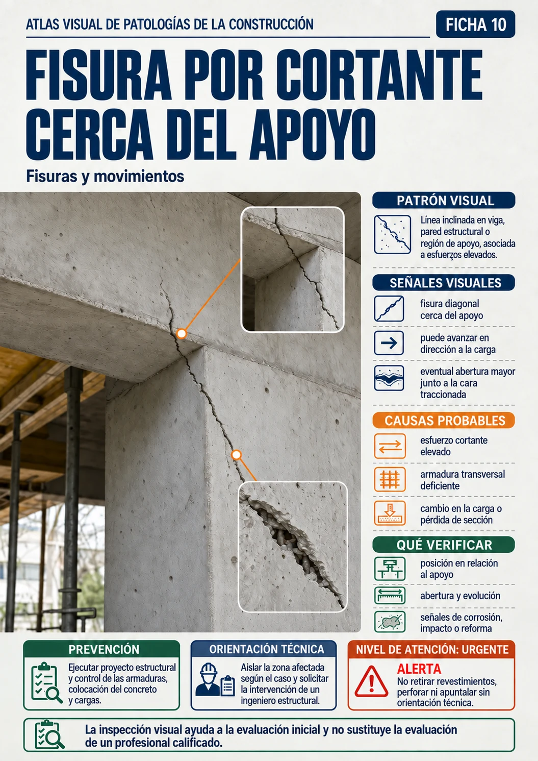 Vista previa 4 del Atlas: fisura por cortante cerca del apoyo