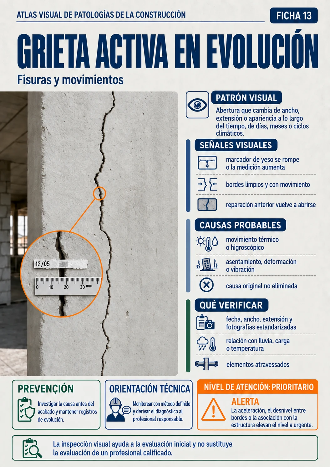 Vista previa 5 del Atlas: grieta activa con evolución